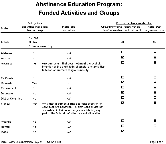 absted1.bmp (38442 bytes)