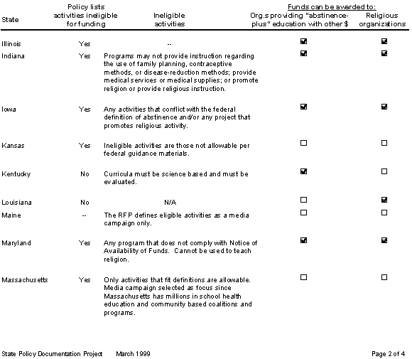 absted2.bmp (38442 bytes)