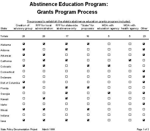 grants1.bmp (38442 bytes)