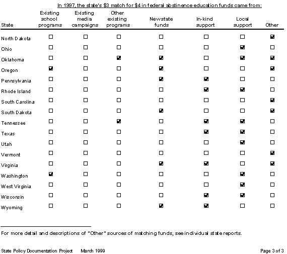 match3.bmp (36422 bytes)