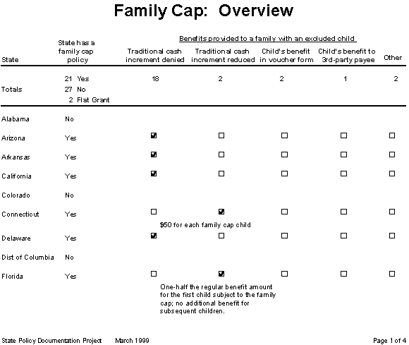 famcap1.bmp (37226 bytes)