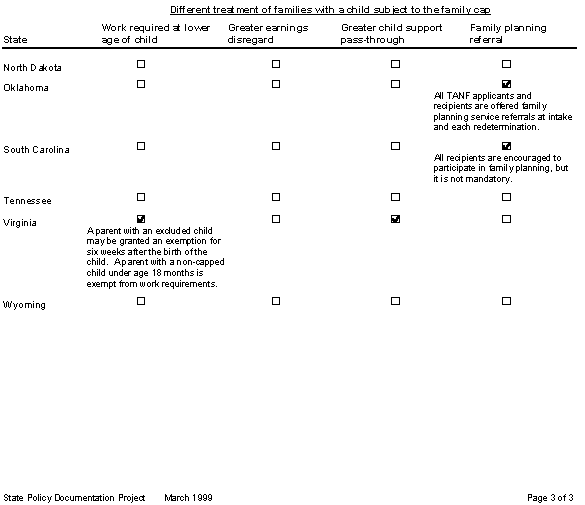 famcapother3.bmp (38442 bytes)