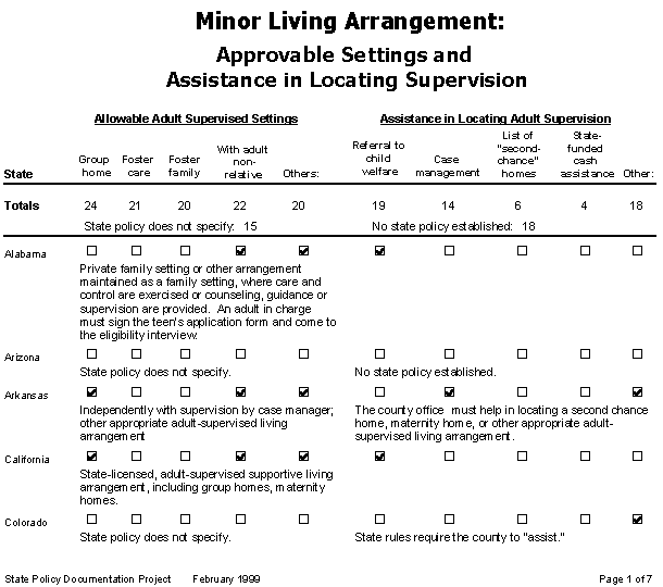 approvable1.tif (47296 bytes)