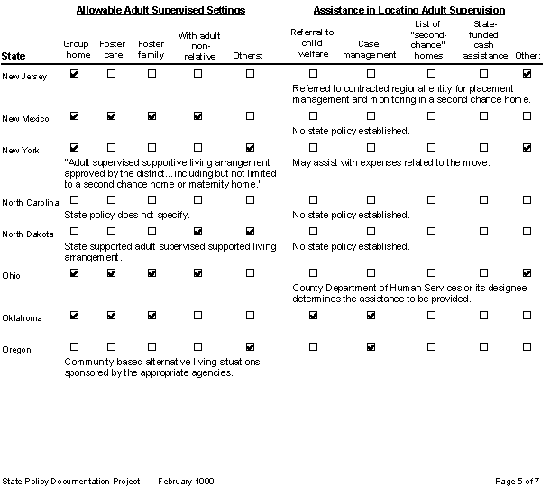approvable5.tif (46730 bytes)