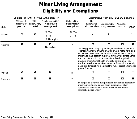 exempt1.bmp (38442 bytes)