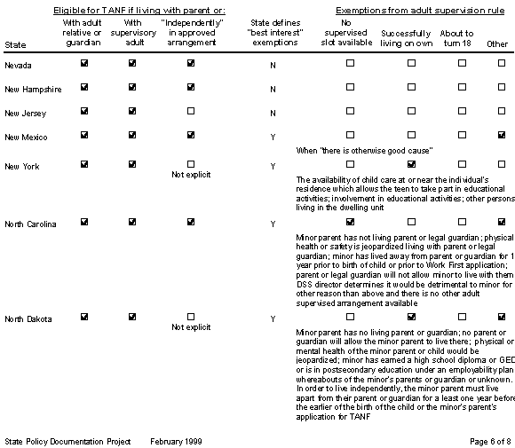 exempt6.bmp (38442 bytes)
