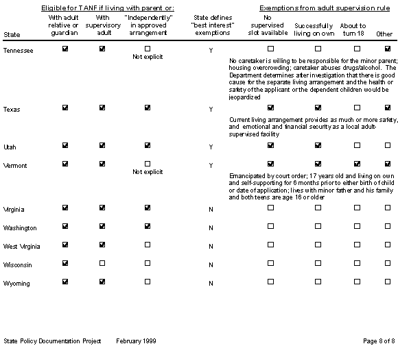 exempt8.bmp (38442 bytes)