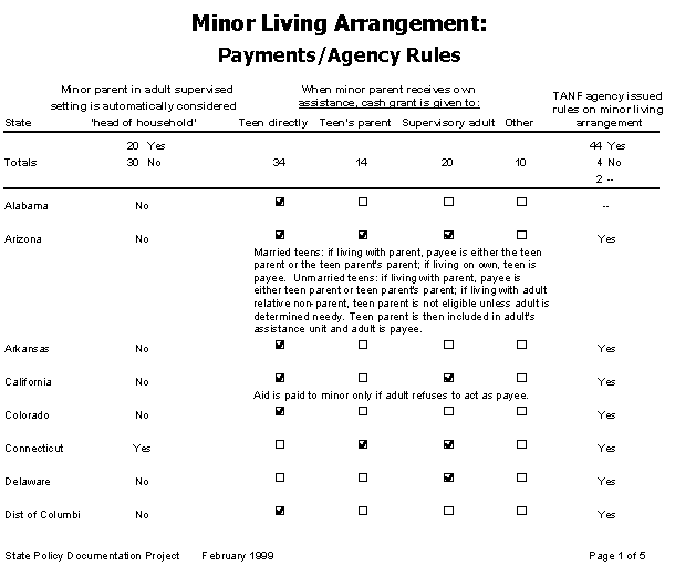 payments.bmp (40862 bytes)