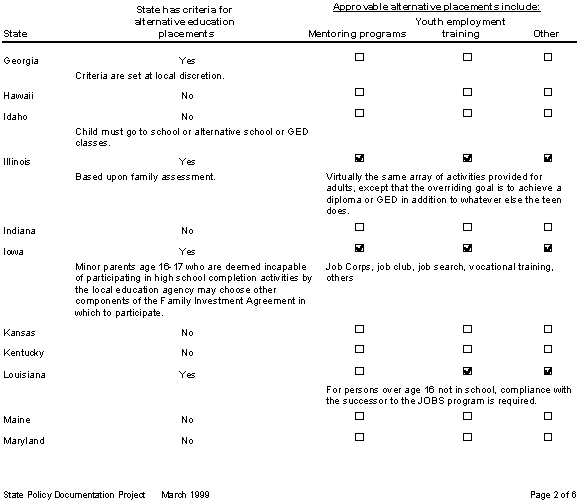 altplcmt2.bmp (38138 bytes)
