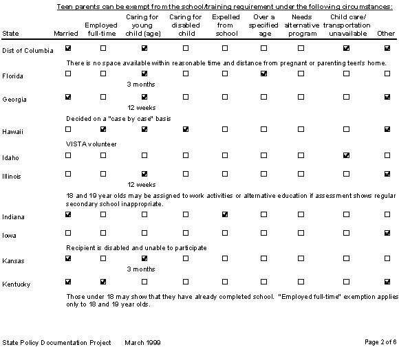 schexempt2.bmp (38442 bytes)